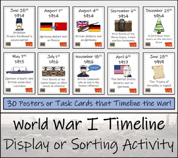 World War I Timeline Display, Research and Sorting Activity | TpT