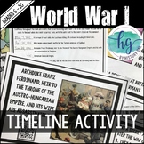World War I Timeline Activity