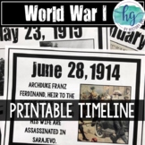 World War 1 Timeline Printable for Bulletin Boards and His