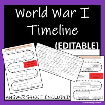 World War I Timeline of Key Events (EDITABLE) by Island Primary Teacher
