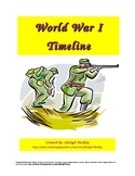 World War I Timeline