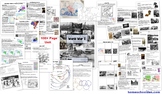 World War I Unit (100+ pages)