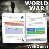 World War I (WWI) (WW1) Webquest - US History Editable Dig