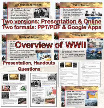 Preview of World War II: An Overview