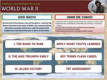 World War Ii Common Core Digital Lesson By Learn History Here Tpt