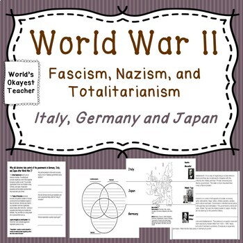 Preview of World War II: Fascism, Totalitarianism, Nazism