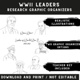 World War II Leaders - Research Organizers