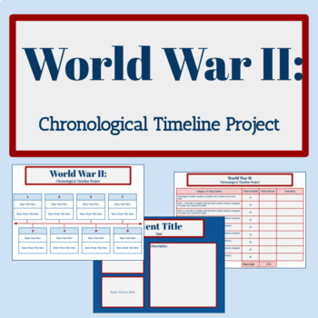 World War II: Major Events Chronological Timeline by Cider's Teaching Tools