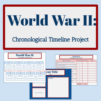 Preview of World War II: Major Events Chronological Timeline