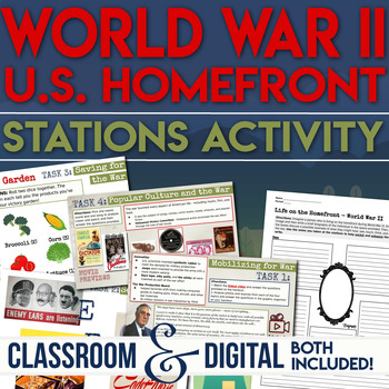 Preview of World War II Homefront U.S. History Stations Activity