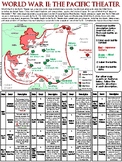 World War II Pacific Theater Battle Map Worksheet