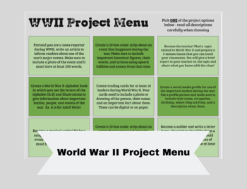 ww2 homework menu