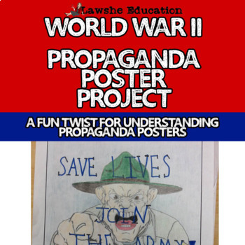 Preview of World War II Propaganda Posters WWII Project