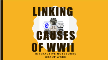 Preview of World War II Causes-Review