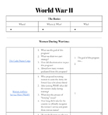 World War II - The Possibly Untold Stories of the WWII (Qu