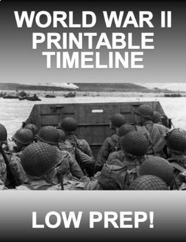 Preview of World War II Timeline - Printable - Low Prep Posters