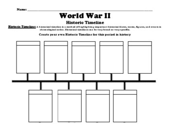 World War II Timeline Worksheet (PDF) by BAC Education | TPT