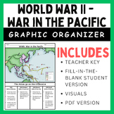 World War II - War in the Pacific: Graphic Organizer