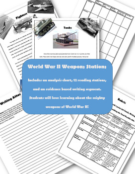 Preview of World War II Weapons Stations