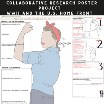 Preview of World War II and The U.S. Home Front Collaborative Research Poster Project