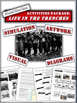 Preview of Trench Warfare in World War One - "Life in the Trenches" - Diagram, Simulation +
