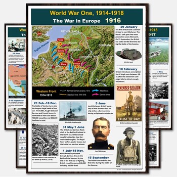 Preview of World War One Timeline of Events 1914-1918