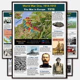 World War One Timeline of Events 1914-1918