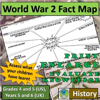 Preview of World War Two - Fact Map (History) Assessment method to evaluate knowledge