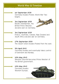 Preview of A Timeline of World War 2 (WWII) | History Printables