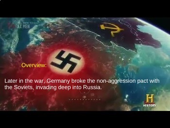 World War Two WWII Map Activity EUROPEAN THEATER Fun