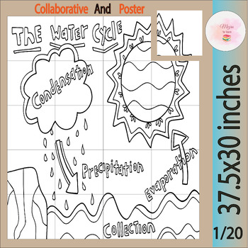 Preview of World Water Day Collaborative Coloring Poster-Water Cycle | Conserving water