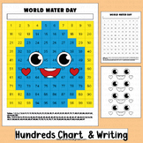 World Water Day Math Activities Hundreds Chart Mystery Pic