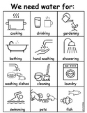 World Water Day activities, worksheets