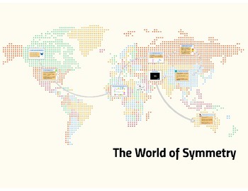 Preview of World of Symmetry Prezi