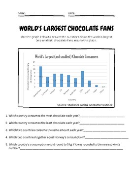 Preview of World's Largest Chocolate Fans | Graphing | Valentine's Day | Bar Graph