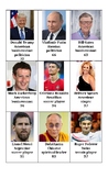 World's famous people flashcards