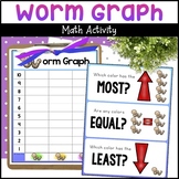 Worm Graph Math Activity - Worms Sort by Color & Spring Gr