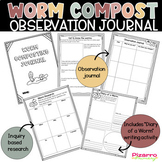 Worm Journal, Worm Research, Vermicompost, Composting Jour