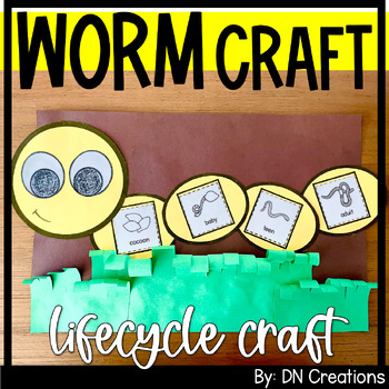 Preview of Worm Life Cycle Craft | Worm Craft | Spring Craft