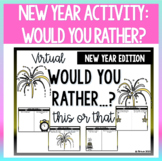 Would You Rather- New Year Activity
