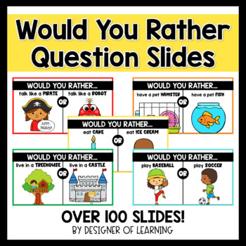 Would You Rather Question Slides by Designer of Learning | TPT