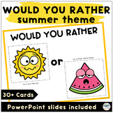 Would You Rather Summer Edition with PowerPoint for End of