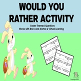 Would You Rather Spring Theme Activity
