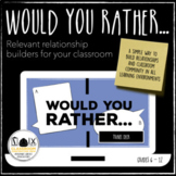 Would You Rather…Travel Deck Warmup Bellringer Distance Learning