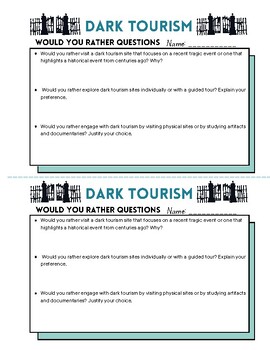 Preview of Would Your Rather - Dark Tourism Edition
