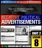 Would banning negative political ads infringe upon freedom