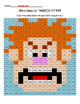 Preview of Wreck It Ralph Color by Number 300 Hundreds Chart