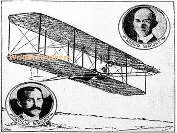 Preview of Wright Brothers - First in Flight - Power Point - Full History Facts