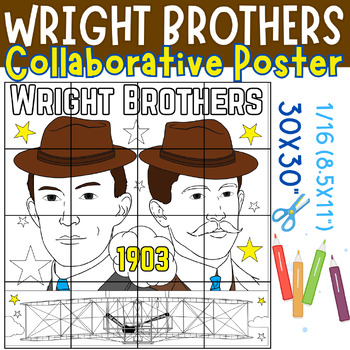 Preview of Wright Brothers collaborative Poster Art - Wright Brothers day Coloring Pages
