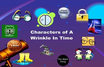 Preview of Wrinkle in Time Character Chart